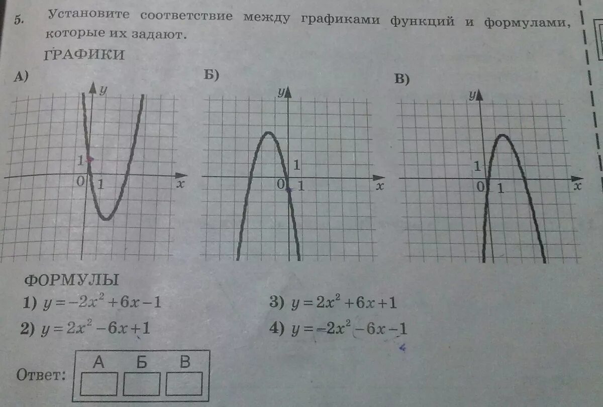 Определите коэффициент а б с. График квадратичной функции. Графики функций парабола. Графики квадратичной функции задания. Коэффициенты Графика параболы.