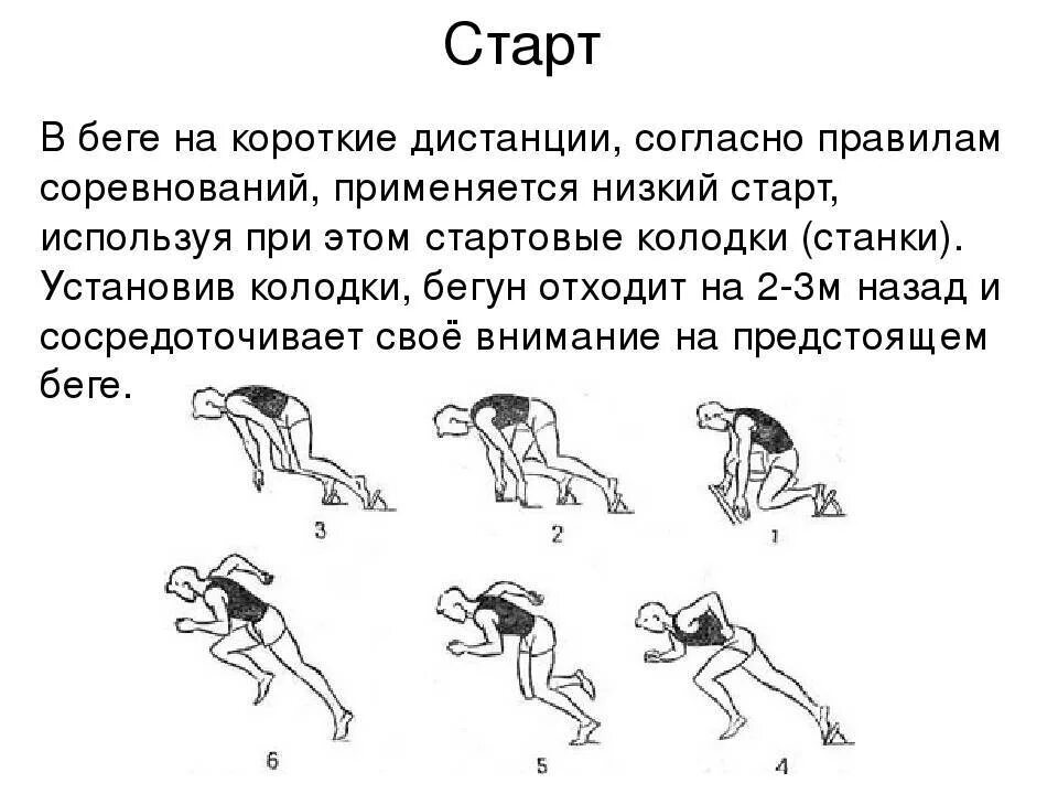 Техника бега на короткие дистанции бег старт. Техника и тактика бега на короткие дистанции. 4 Фазы бега на короткие дистанции. Бег на короткие дистанции: 30м 60м 100м..