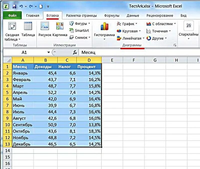 Представления в excel. Таблица excel. динамическая таблица в excel. таблица эксель с диаграммой. таблдица exel с графиком.