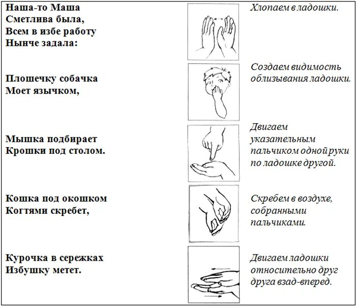 Занятие пальчиковые игры. Гимнастика для пальчиков для детей 4-5. Гимнастика для пальчиков для детей 4-5 лет. Пальчиковая гимнастика для детей дошкольников. Гимнастика для пальцев рук для детей 3 лет.