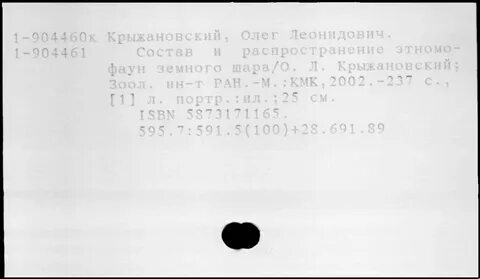 Записки академии
