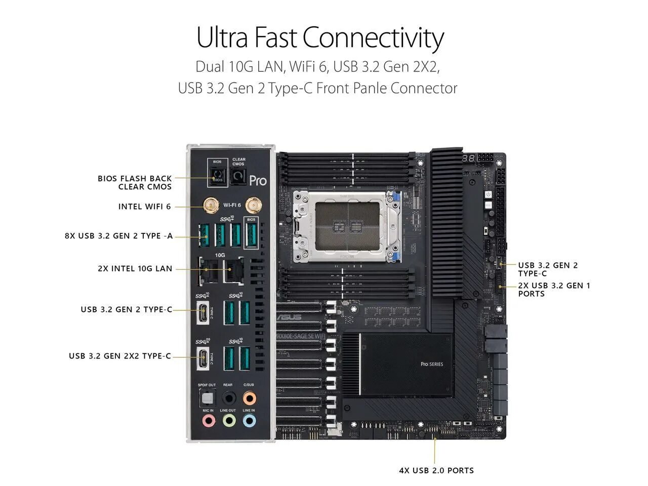 Asus wrx80e sage se wifi. Asus pro ws wrx80e-sage se. материнская плата asus pro ws wrx80e-sage se wifi. asus asmb9-ikvm. pro ws wrx80e-sage se wifi unplug wifi \.