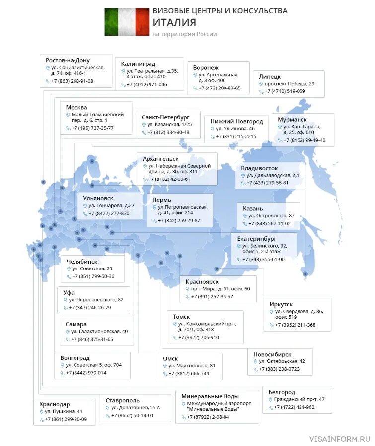 Список визовых центров. Визовый центр Италии в России. Италия консульство виза. Итальянское консульство Новосибирск. Итальянский визовый центр Екатеринбург.