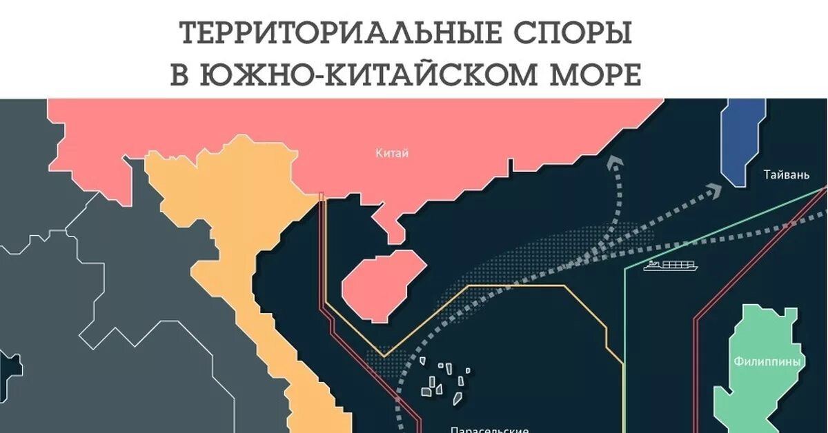 Территориальные споры. Территориальные споры в Южно-китайском море. Спорные территории в Южно китайском море. Территориальные споры между государствами. Современные территориальные споры