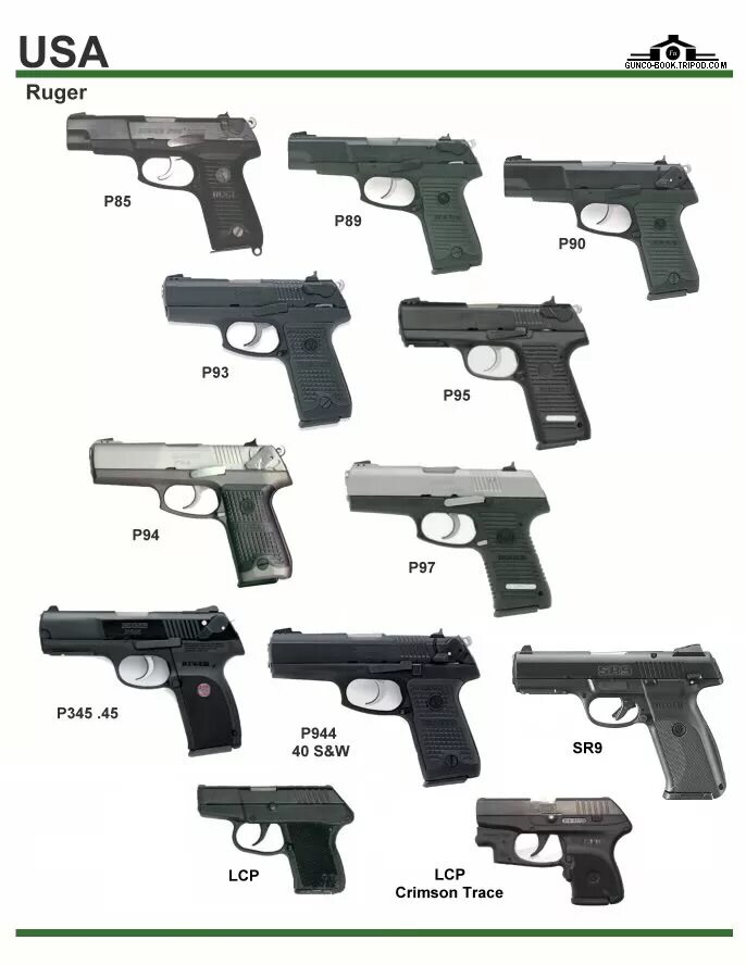 P 95 7