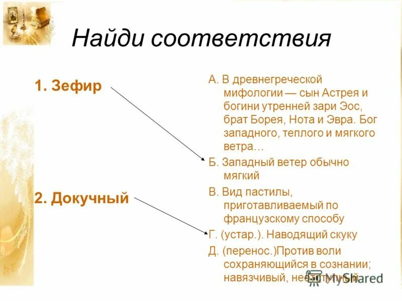 Герен аврора и кефал. Сын богини утренней зари эос. Богиня аврора эос живопись. Эос богиня зари. Аврора богиня утренней зари.