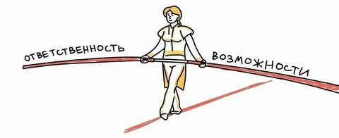 Относиться к делу ответственно
