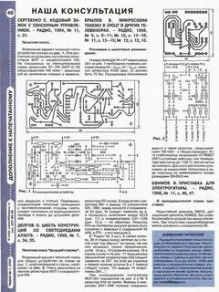 Журнал радио 7 2024