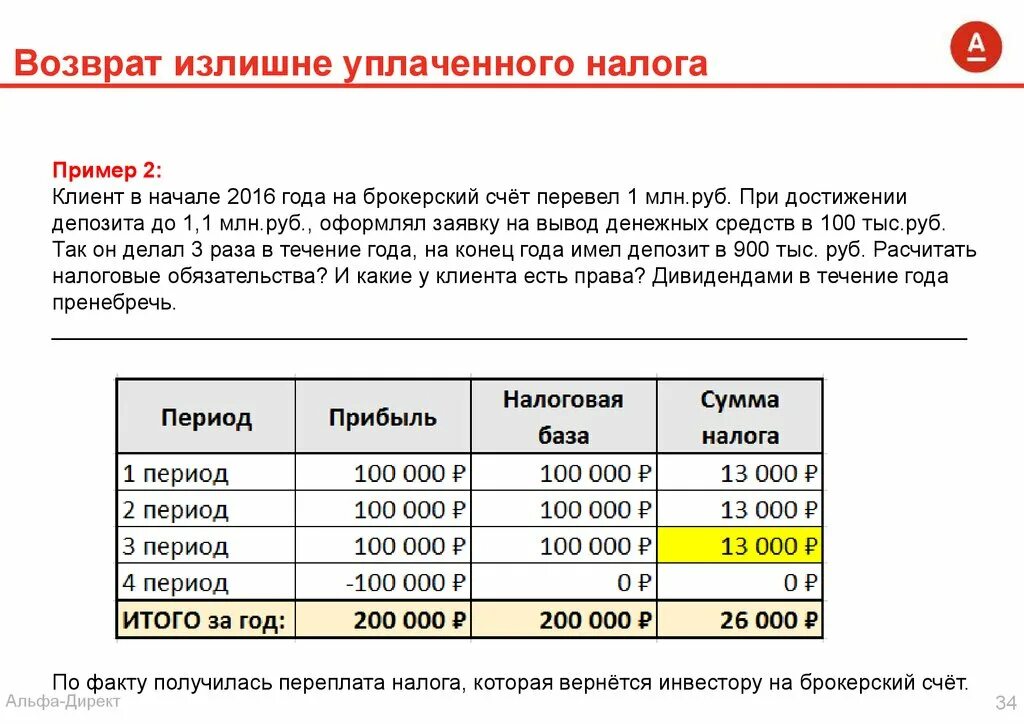 Излишне уплаченный налог. Возврат уплаченных налогов. Налог при выводе денег с брокерского счета. Как возвратить излишне уплаченные налоги.