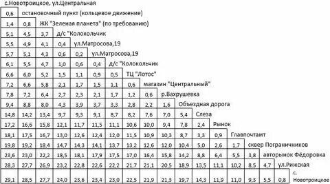 Расписание автобусов 333