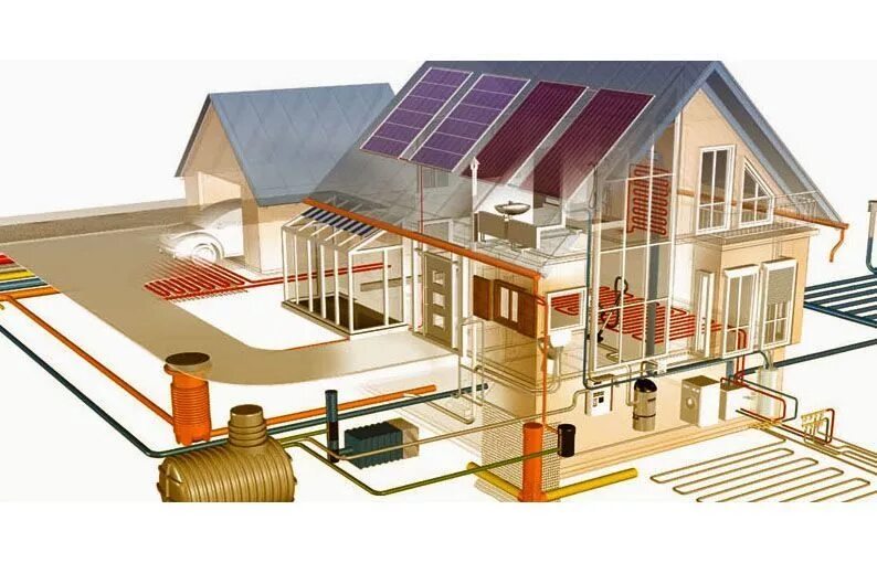 Инженерные коммуникации в доме. Инженерные коммуникации в загородном доме. Коммуникации в частном доме. Инженерные сети коттеджа. Инженерные сети телефон