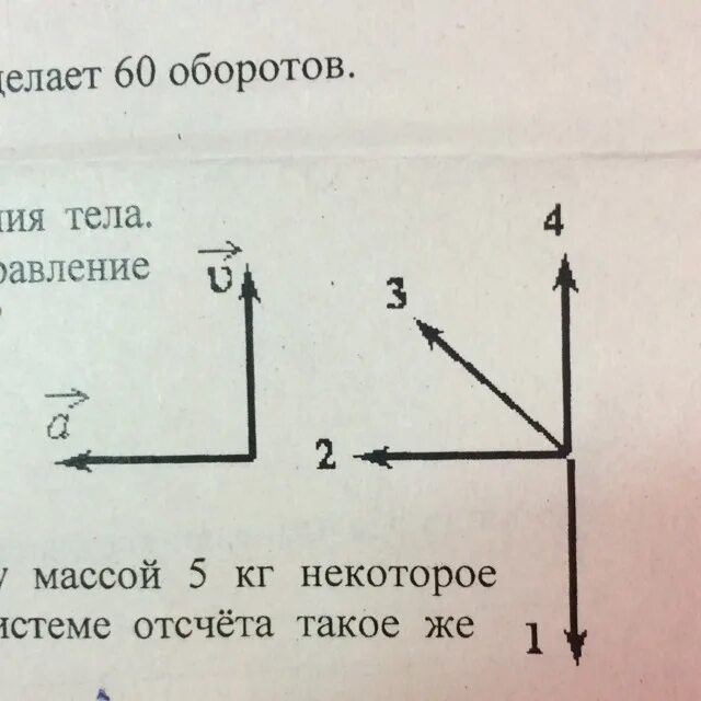 Вектор скорости и вектор ускорения тела