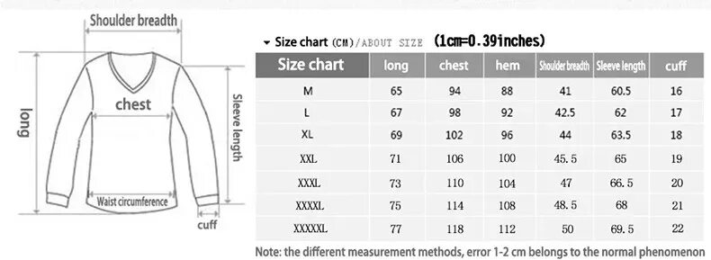 Перевести men's .Sweater Size Chart. Size spec for Mens Jumper. Men's Sweater Size Chart на русском. Size Chart men Sweaters. Размеры мужских водолазок