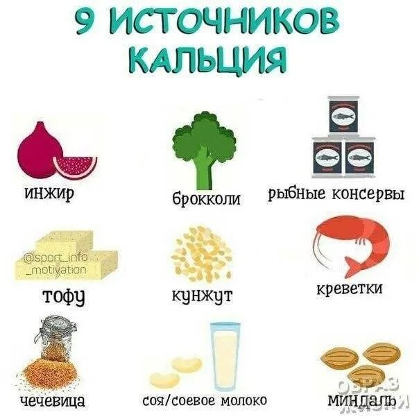 Как распознать кальций