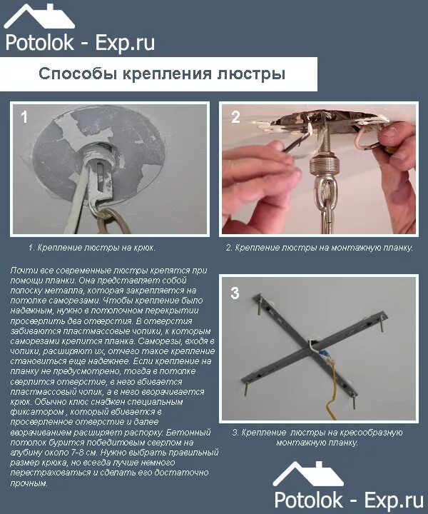 Как крепится светильник к потолку. Тип монтажа кронштейн для светильников. кронштейн для крепления люстры к потолку диаметр 240мм. закладной кронштейн к потолку для крепления люстры. монтажная планка для крепления люстры.