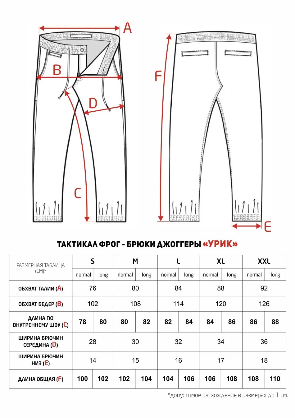 Джоггеры Размерная сетка. Джоггеры мужские размер 30. Размерная сетка мужская штаны джоггеры. Tactical Frog брюки мужские утеплённые карго. Размер мужских джоггеров