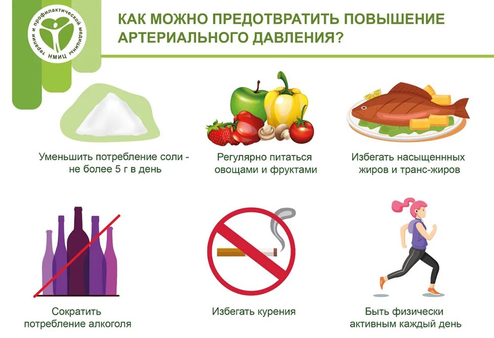 Как предотвратить увеличение. Требования к предохранительным устройствам от повышения давления. Как предотвратить увеличение. Меры предупреждения утомления. Как предотвратить увеличение.