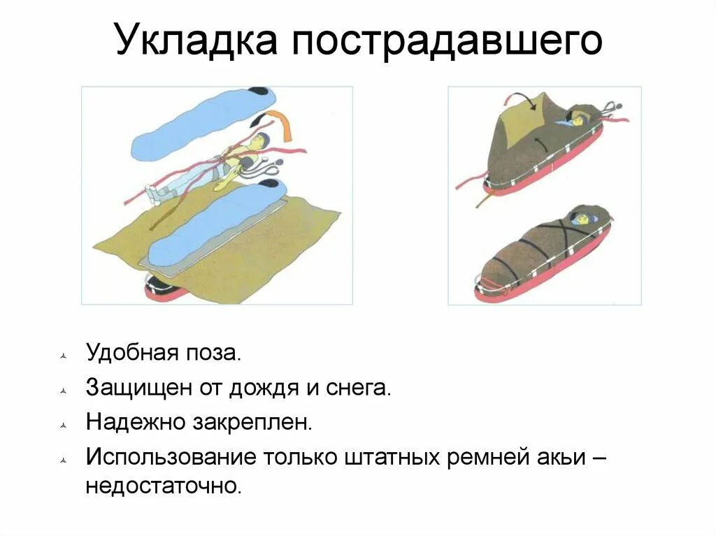 Уложить хватать