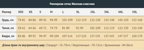 Размерная линейка женской