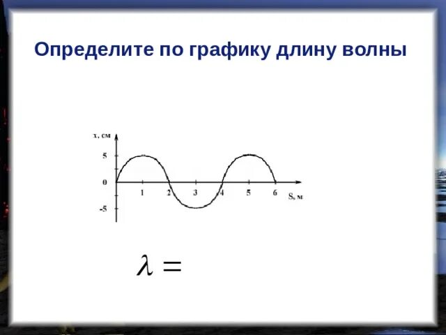 Длина волны на графике. Определить длину волны по графику. Как определить длину волны по графику. Как найти длину волны ЧПО грайфиук. Определение длины волны по графику.