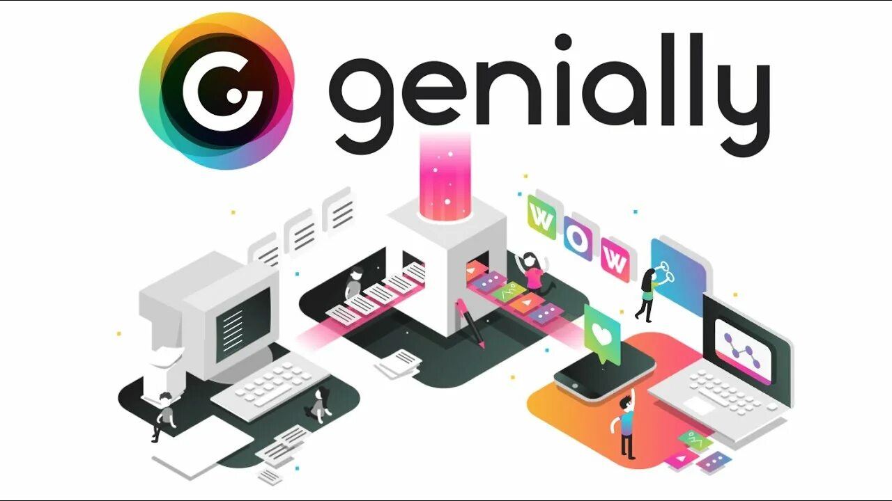 Genially сервис. Genial.ly логотип. Интерактивный плакат genial.ly. Genially картинки. Genially презентации на русском