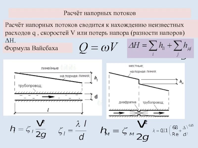 Формула расчета скорости потока жидкости в трубе. Расчет скорости движения жидкости в трубопроводе. Формула расчета давления потока жидкости. Формула вычисления потока жидкости в трубопроводе. Максимальный воздушный поток