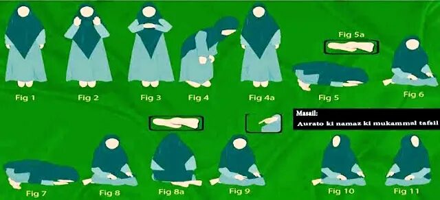 Читать намаз во время месячных. Движение намаза. Намаз для женщин. Положение женщины в намазе. Движения при намазе.