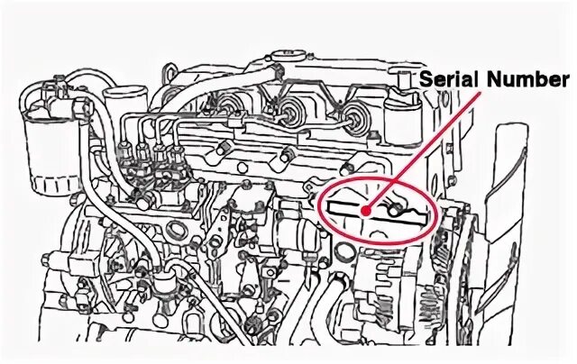 Find engine