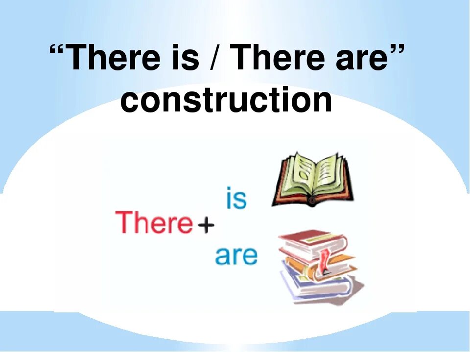 Урок ис. Оборот there is there are. There is there are презентация. Урок английского языка there is there are. There is there are схема.