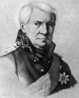 Шишков м м