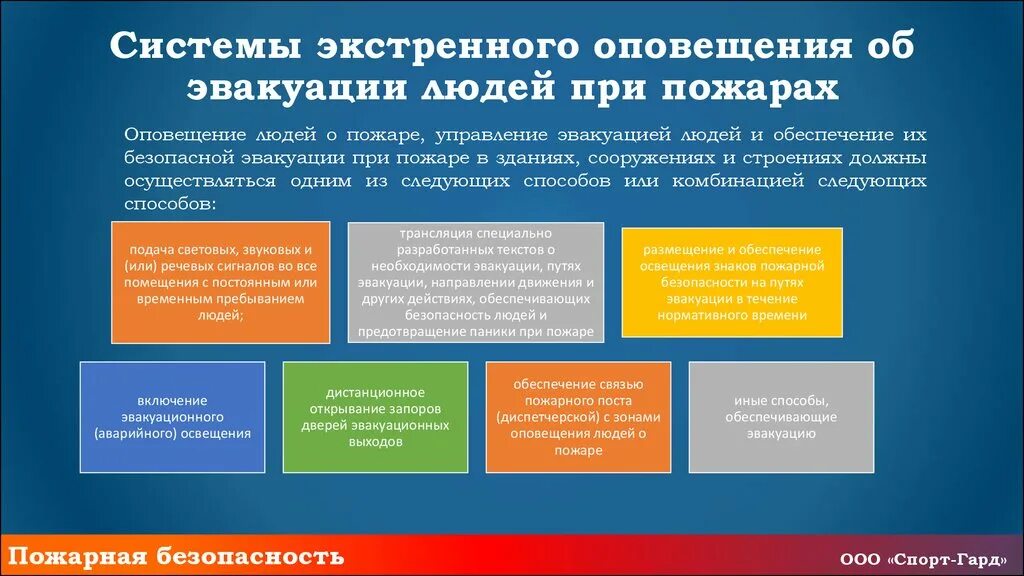 Системами экстренного оповещения работников. Системы экстренного оповещения об эвакуации людей при пожарах. Обязанности контролера распорядителя на стадионе. Контролер распорядитель система. Обязанности контролера распорядителя.