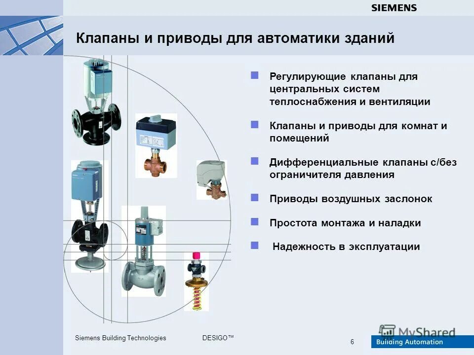 База автоматики