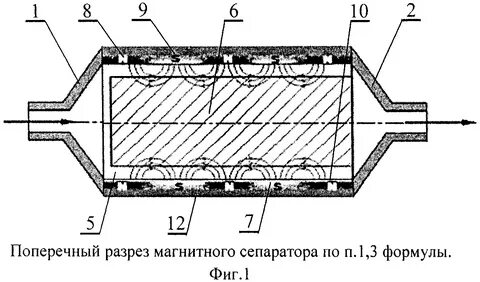 Магнитный сепаратор принцип действия и устройство