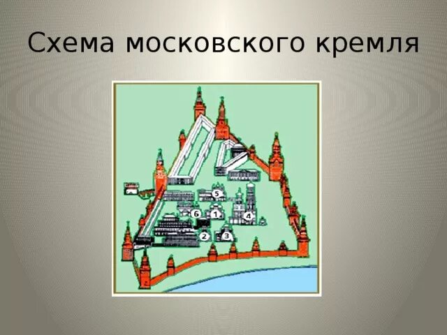 План московского кремля 2 класс. Московский Кремль схема. Московский Кремль схема 3 класс окружающий мир. План карта Московского Кремля. Схема Московского Кремля 1 класс.