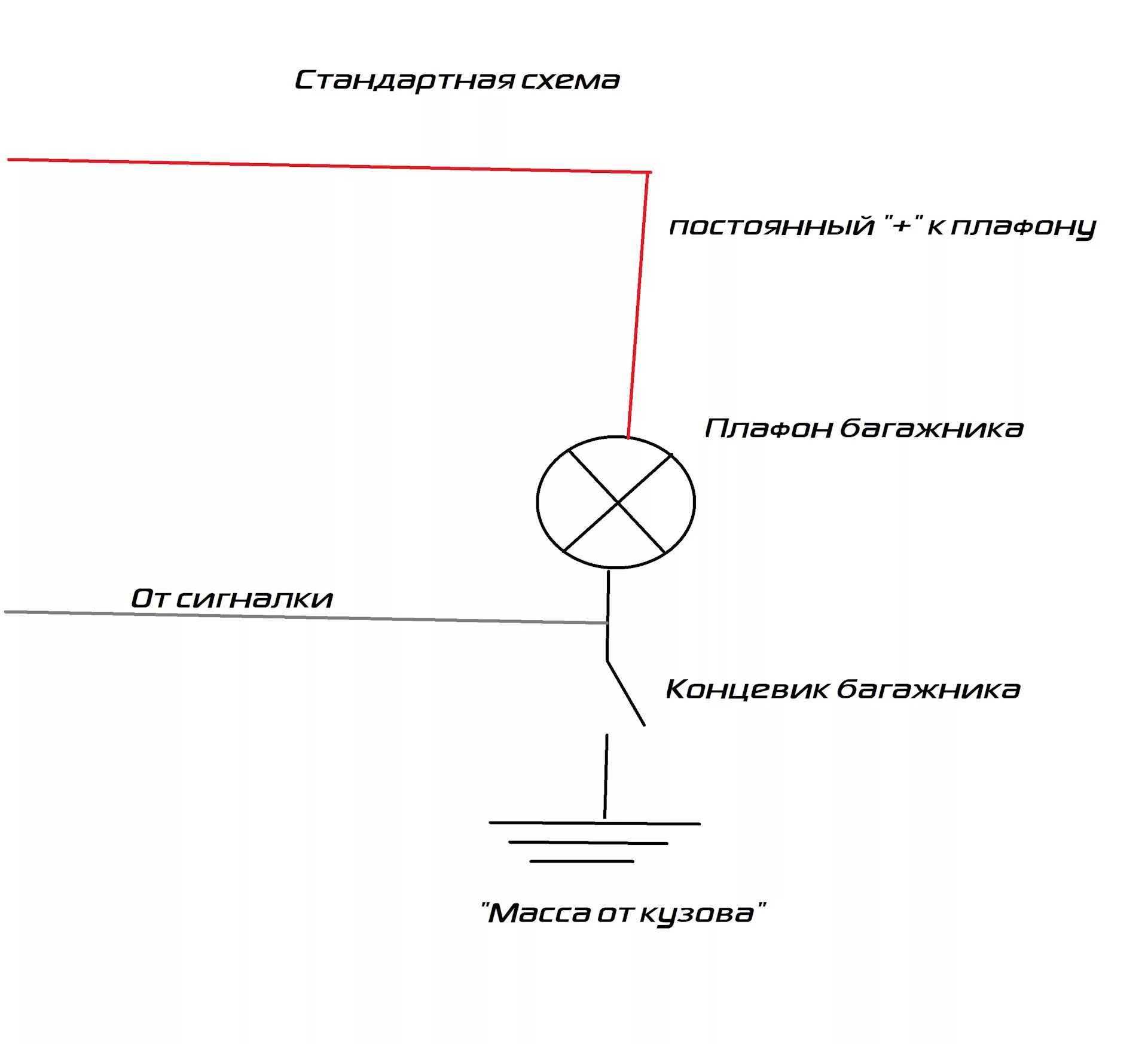 Подключить лампочку без выключателя. Схема подсветки багажника ВАЗ 2115. Схема подключения освещения багажника ВАЗ 2115. Схема подключения освещения багажника ВАЗ 2110. Схема подключения плафона освещения.