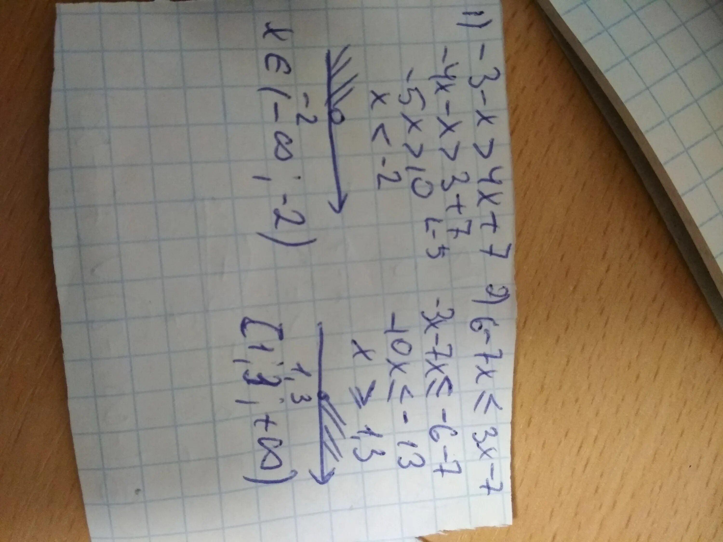 Решите неравенство 2 x 1 7 4x. -3-X<4x+7 решение. |X+4|=|X-7|. X4-7x3-6x2-7x+1 решение. 3x/4x-7-1/7-4x.