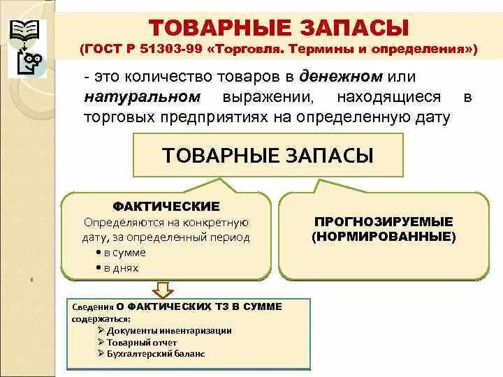 Фактические товарные запасы. Товарные запасы. ГОСТ торговля термины и определения. Нормирование товарных запасов на предприятии. Товарные запасы в торговле.