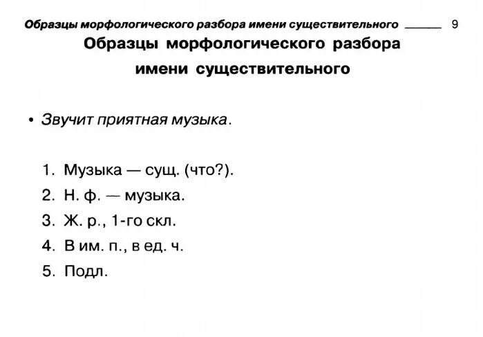 Слово читать морфологический. Морфологический разбор слова сущ. Морфологический разбор существительного четвёртый класс. Анализ морфологического разбора существительного. 2 Существительных слова разобрать морфологический.