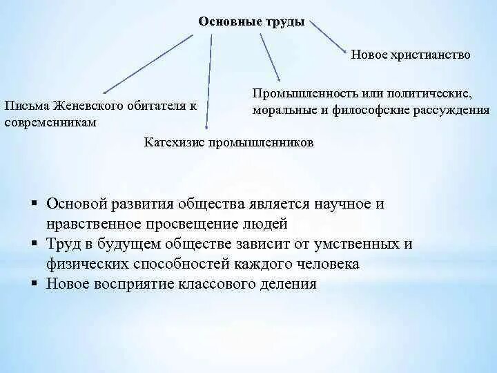 В основе общества лежит труд