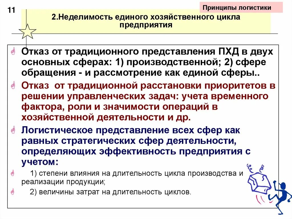 Что означает принцип неделимости человека. Принципы логистики. Основной принцип логистики. Принципы логистики кратко. Принцип неделимости.