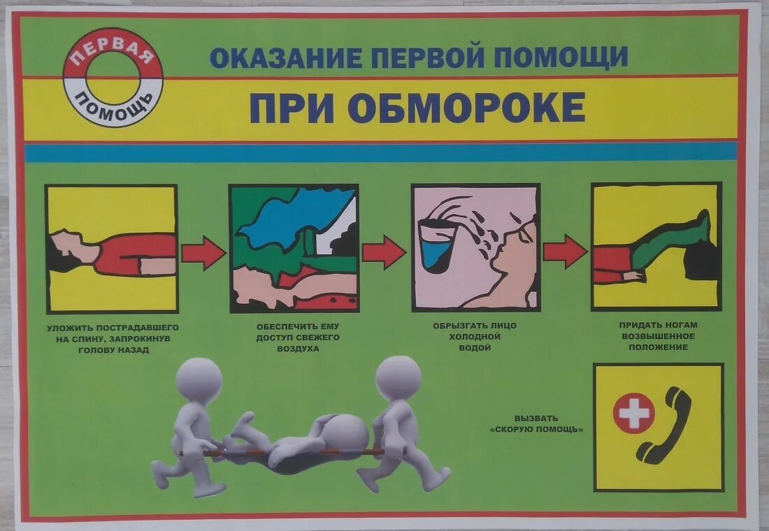 Доврачебная помощь при потере сознания. Первая помощь при обмороке. оказание первой помощи при обмороке. первая помощь при потере сознания. первая медицинская помощь при обмороке.