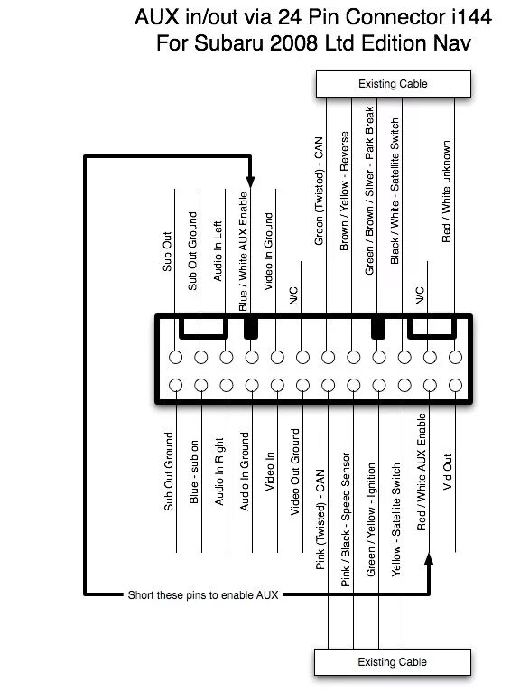 Распиновка магнитолы субару. Распиновка разъема магнитолы Субару Форестер 2008. Распиновка магнитолы Субару Аутбек. Субару Форестер 2008 распиновка штекера магнитолы. Схема подключения магнитолы Субару Форестер.