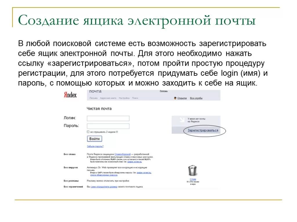 Каким способом зарегистрировано. Электронный почтовый ящик. Создание ящика электронной почты. Правила создания ящика электронной почты. Этапы создания почтового ящика.