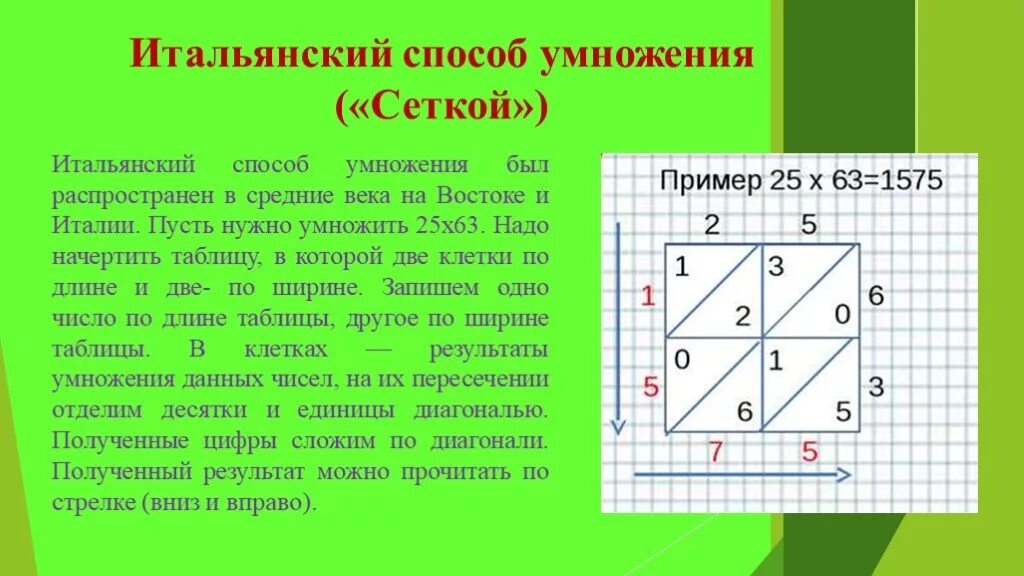 Нестандартное умножение. Итальянский способ умножения. Нестандартные методы умножения. Необычные способы умножения. Итальянский способ умножения чисел.