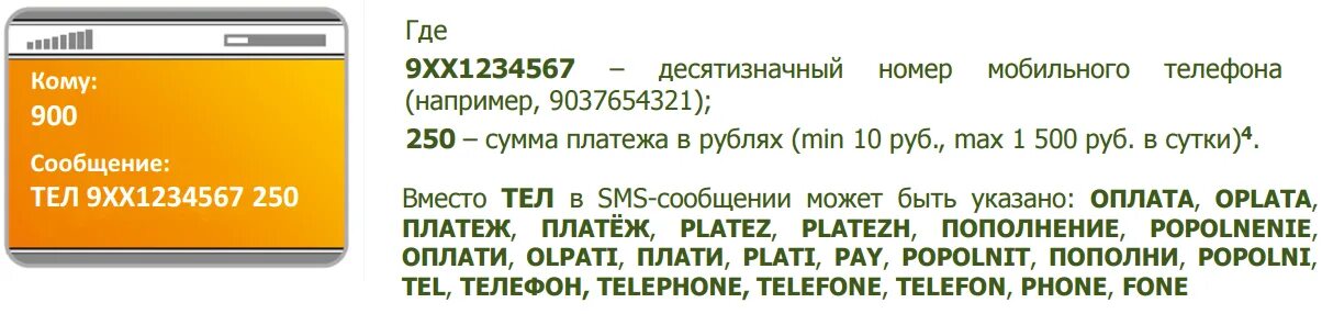 Перевести деньги через мобильный телефон. Как пополнить баланс телефона через 900 смс. Оплата номера телефона через 900. Оплатить мобильную связь через 900. Пополнение счёта телефона через 900.