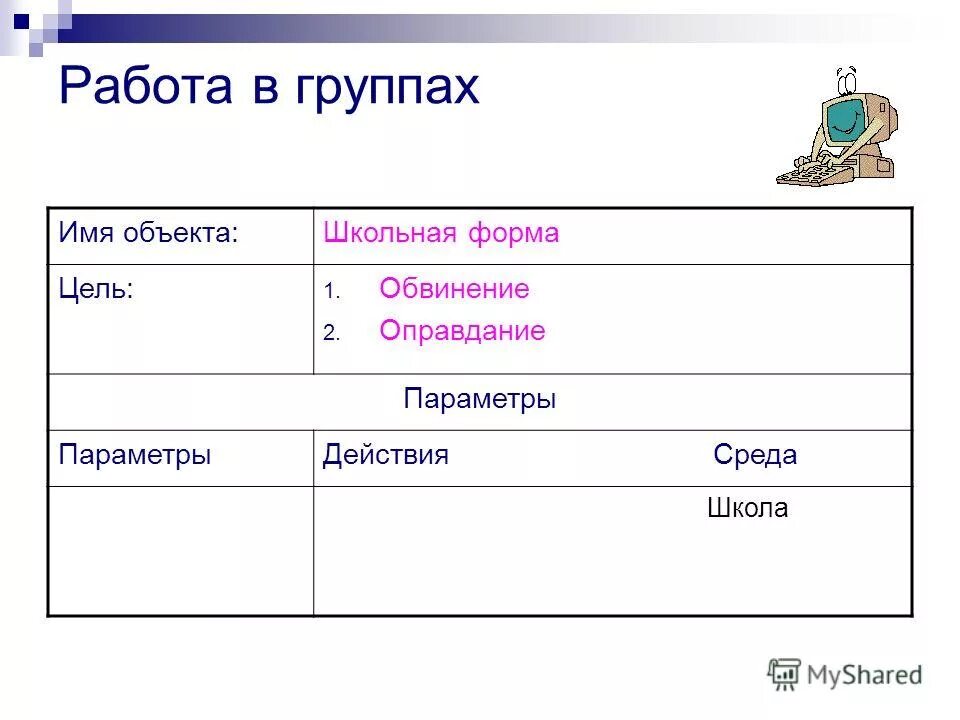 Имя предмета 8. Тестирование объекта карандаш. Имя предмета 8. Филфот. Имя объекта.
