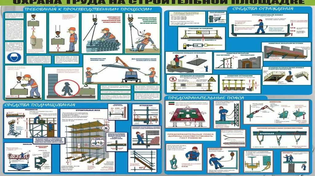 Условия безопасности при строительстве