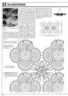 Picasa Web Albums Crochet diagram, Crochet magazine, Crochet symbols 