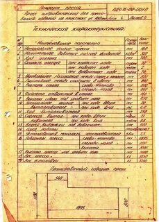 Технические характеристики пресса гидравлического