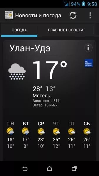 Прогноз погоды улан удэ по часам. Погода в Улан-Удэ. Погода в Улан-Удэ сегодня. Погода Улан. Погода в Улан-Удэ на неделю.